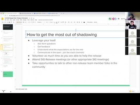 Kubernetes 1.20 Release Team Shadow Orientation - 10/01/2020