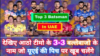 IPL 2020 - List Of 3-3 Batsman From All 8 Teams Gonna Be Superhit In UAE | MY Cricket Production