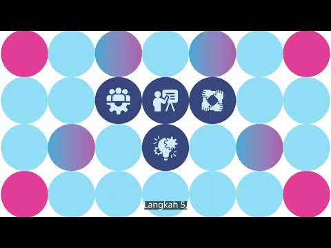 Mercer Indonesia - Global Talent Trends Report 2023