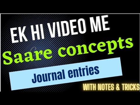 Financial Accounting1 Introduction to accounting Book keeping accountancy bbabcom bbasem1
