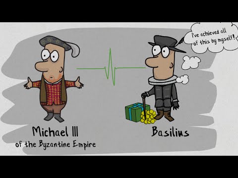 2 NEVER PUT TOO MUCH TRUST IN FRIENDS | The 48 Laws of Power by Robert Greene | Book Summary