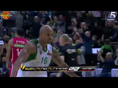 YouTube thumbnail for video