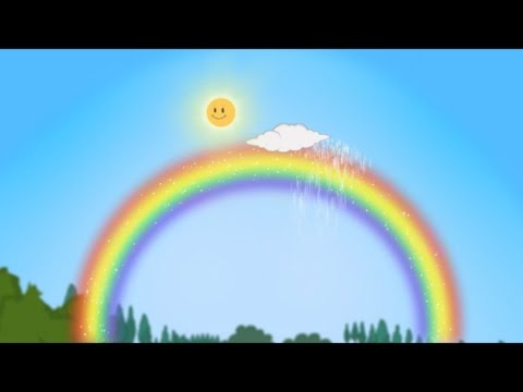 Spring Song for Children - "Springtime"