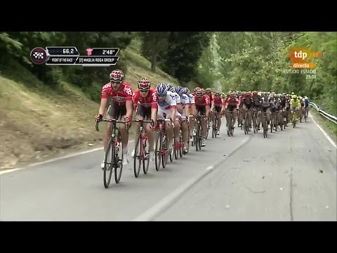 Giro de Italia 2016. Etapa 7 (HD)