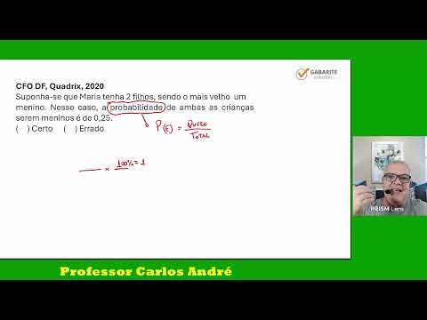 Capa do Vídeo