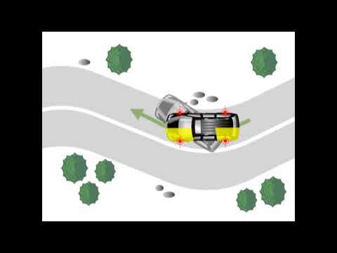 Honda Odyssey 2005 - Vehicle Stability Assist (VSA)