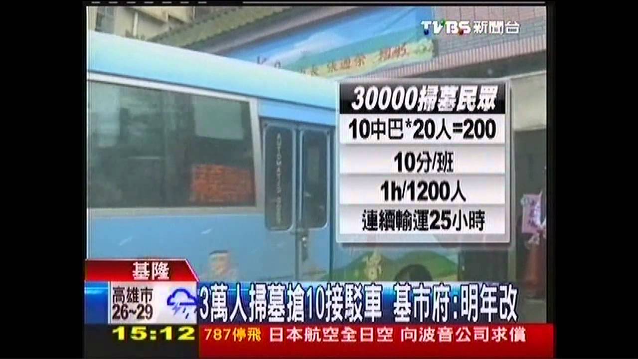 3萬人靠10車接駁 基隆市民罵翻