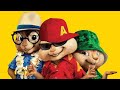 Jealousy ~ Tyler ICU & Ceeka RSA (feat. Various Artists) (Chipmunks Version)