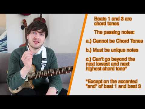 Limitless Chromatic Vocabulary– A Simple 'Outside Cell' Method