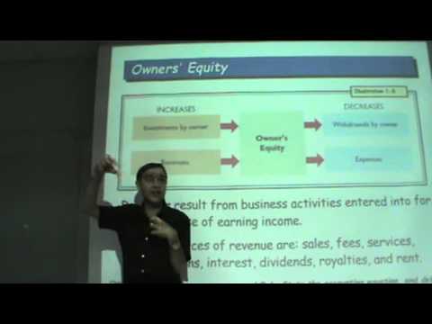Principles of Accounting Lecture 01a