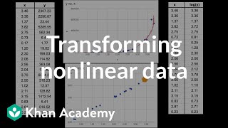 Transforming nonlinear data | More on regression | AP Statistics | Khan Academy