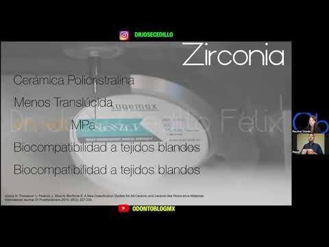 Zirconia Dental