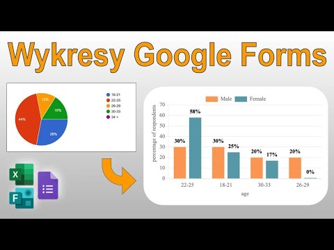 Opracowanie wyników ankiety - Tabele i wykresy z Formularzy Google, Microsoft Forms, Survio, Excel
