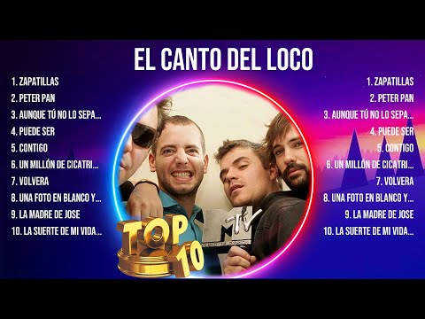 E.l. .C.a.n.t.o. .d.e.l. .L.o.c.o. ~ Românticas Álbum Completo 10 Grandes Sucessos