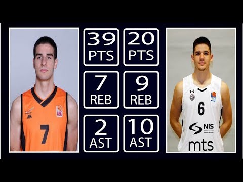 Vuk Vulikic vs Tadija Tadic PG Duel at U19 Roda JLS