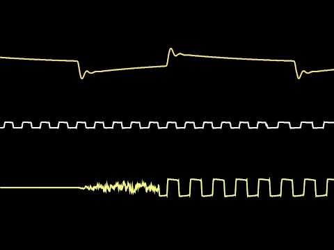 COMMODORE C64 SID POPCORN REMIX -  Stein Pedersen