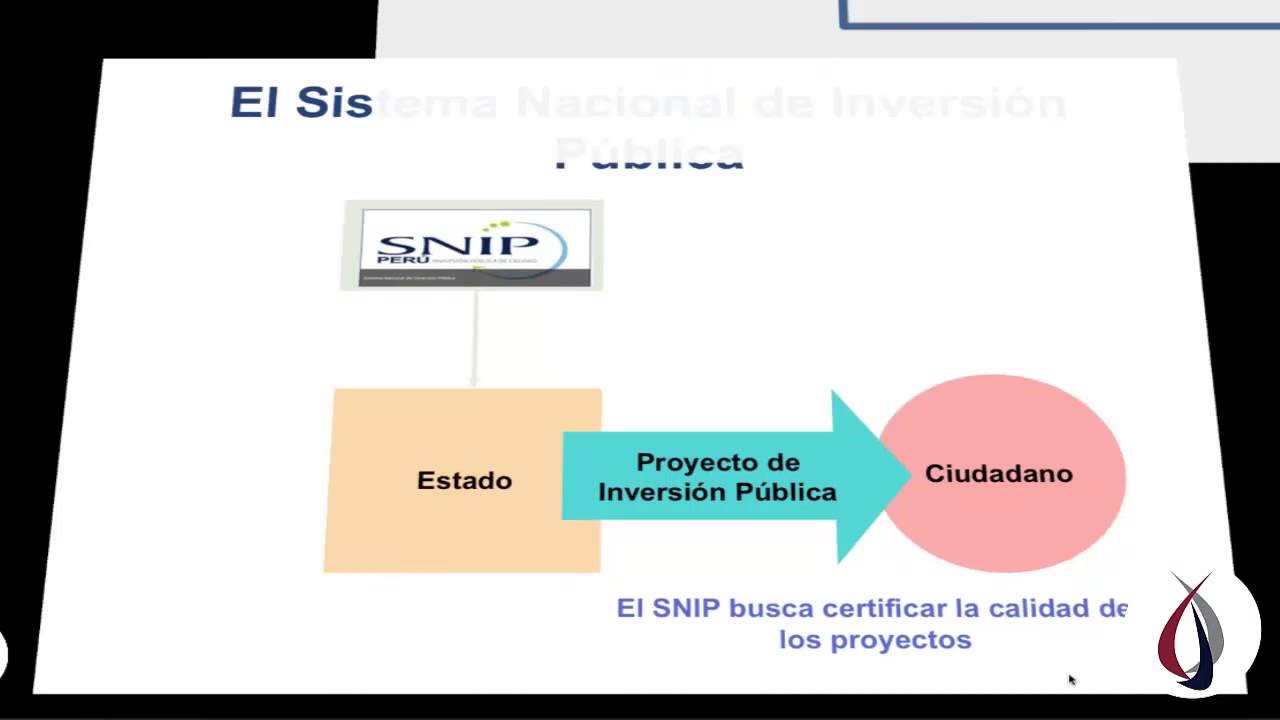 El SNIP y su relación con los Sistemas Administrativos del Estado