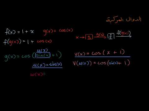 الصف الثاني عشر الرياضيات  التفاضل والتكامل الدوال المركّبة