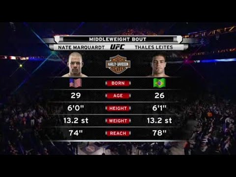 Thales Leites vs Nate Marquardt full fight