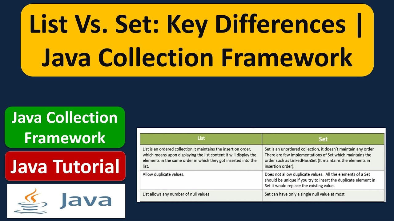 List Vs. Set: Key Differences | Java Collection Framework