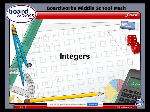 Integers Discussion