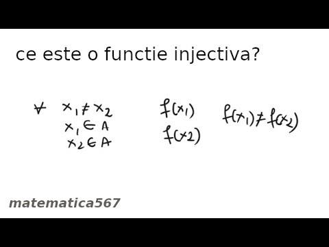 Functii injective