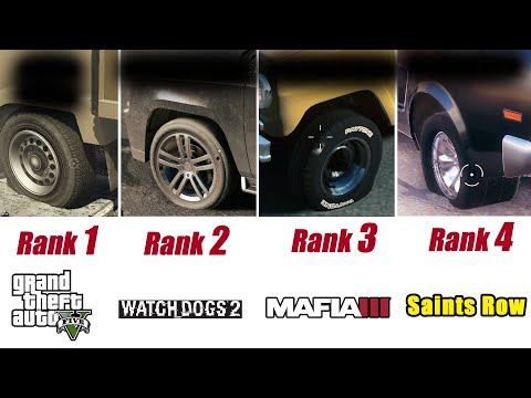 5 Best Open World Games Comparison | GTA V vs Far Cry 5 vs Mafia 3 vs Watch Dogs 2 vs Saint Row