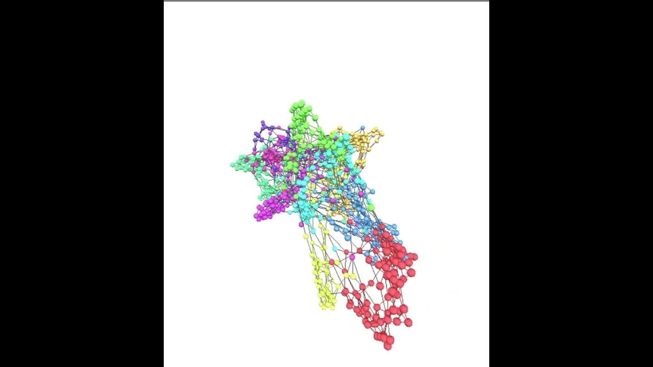 Handwriting 3DVisualizer