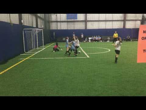 Sportzone Topeka Ks