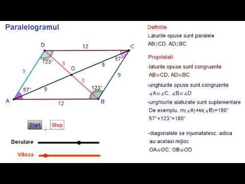 Paralelogramul - lectie