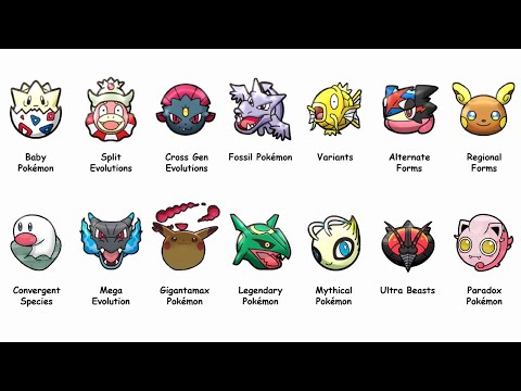 Every Pokemon Category Explained in 9 Minutes