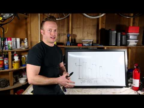 SparkFun Engineering Roundtable 1-15-13: Audio Spectrum Analysis and Fire! with Chris Taylor