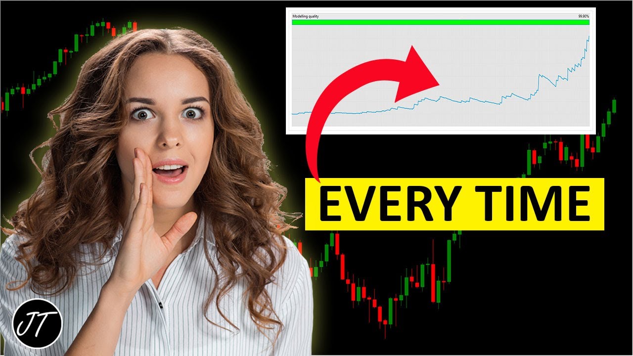 Over 5 MILLION Tests PROVE This Trading Strategy Works!