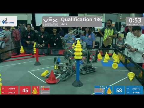 2018 VRC Arts Q186 - 3269B 3767A vs 35211C 8192B - 68 to 119