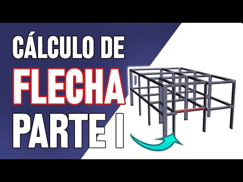 HOW TO CHECK DEFLECTION IN BEAMS - PART I