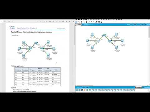Лабораторная работа Cisco RS2 6.2.2.4