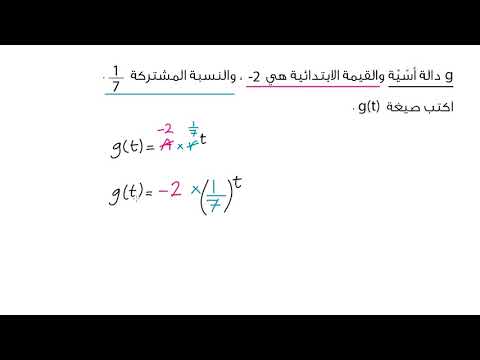 الصف التاسع الرياضيات الجبر 1 كتابة الدوال الأسّيّة