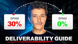 Cold Email Deliverability Guide (2025): Land in Inbox Every Time
