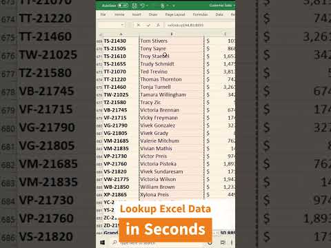 Advanced Pivot table tricks for Reporting and Analysis