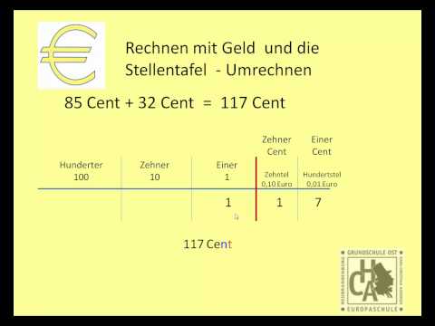 Rechnen mit Geld in der Stellentafel