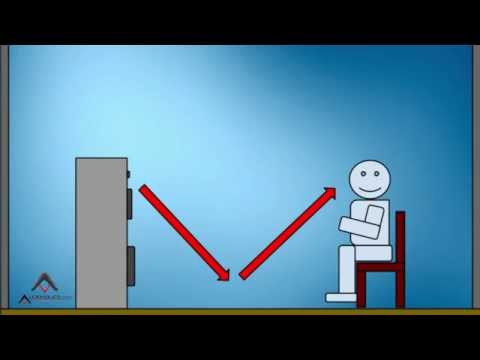 How to Set up a 5.1 Home Theater Speaker System