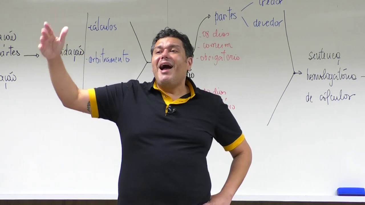 EXECUÇÃO - PROCESSO DO TRABALHO -  PROFº ALEXANDRE TEIXEIRA - PARTE 01