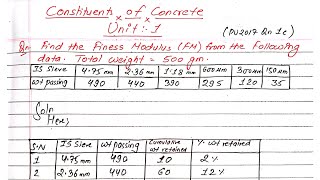 Fineness Modulus from the given data | Concrete Technology | BE Civil |  Prashant YT | 5th Sem |