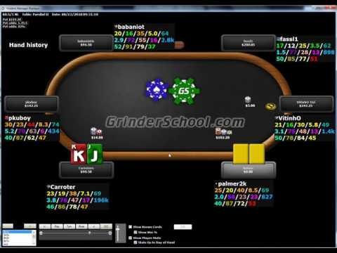 How to Master 6-max Season 3: Part 8 HH Review of 3-Bet Spot