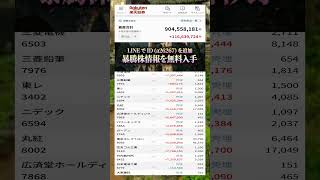 #NISA,#新NISA,#つみたてNISA,#iDeCo,#配当金,#配当利回り,#決算,#決算分析,#業績,#企業分析,#銘柄分析,#株予想,#株の買い方,#株の売り方,#株勉強