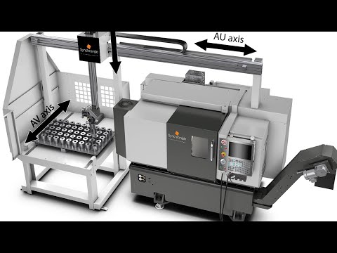 4 Axis Gantry By Synchronize Automation Pvt Ltd.