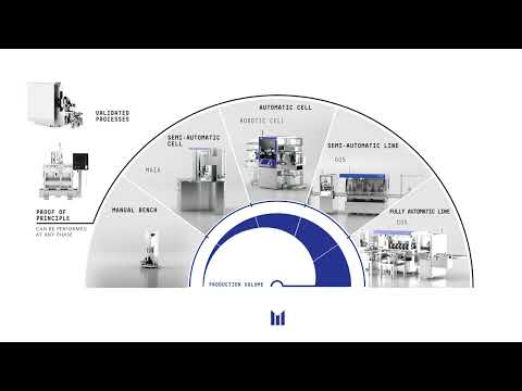 MIKRON - Automation - Scalable and customized automated assembly solutions for Europe and export