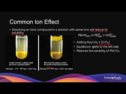 Common Ion Effect // HSC Chemistry