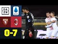 Hattrick Rebic Doppelpack Hernandez Milan überrollt Torino FC Turin Milan 0 7 Serie A DAZN