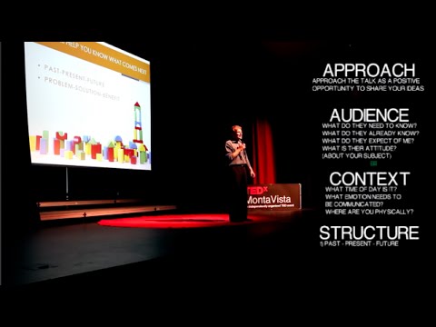 如何發表一段精彩的演說？ (4 Fundamentals to Smart Speaking | Matt Abrahams (Key Points Talk))